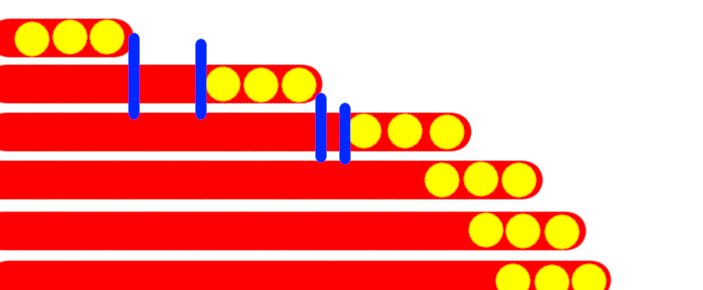 sphere holes